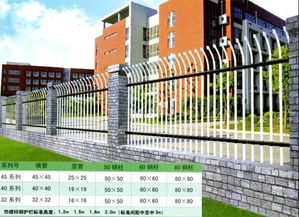 鋅鋼護欄 小區(qū)安全防護的優(yōu)選方案